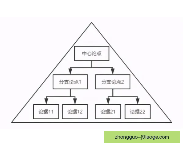 从佩德里亚冠关键数据看中场统治力形成的深层比赛逻辑解析 从佩德里亚冠关键数据看中场统治力形成的深层比赛逻辑解析