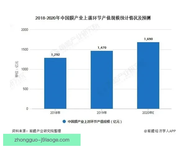 深度拆解世界杯复盘文章常用结构与叙事逻辑全景指南与写作要点解析