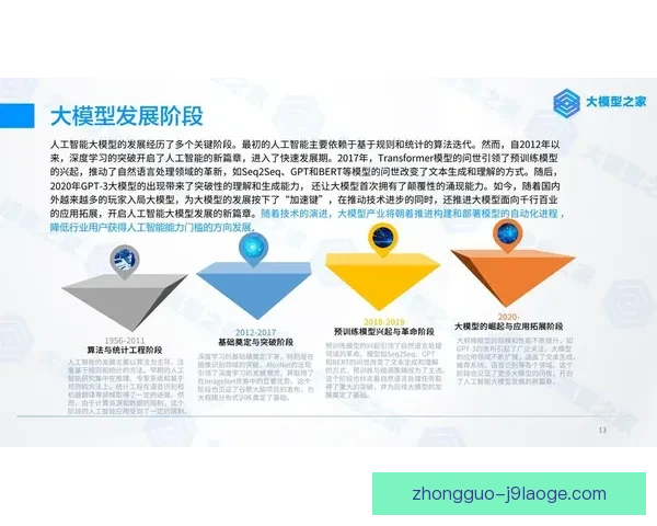 聚焦顶级较量强强对话引爆行业变革与未来发展新趋势全景解析 聚焦顶级较量强强对话引爆行业变革与未来发展新趋势全景解析